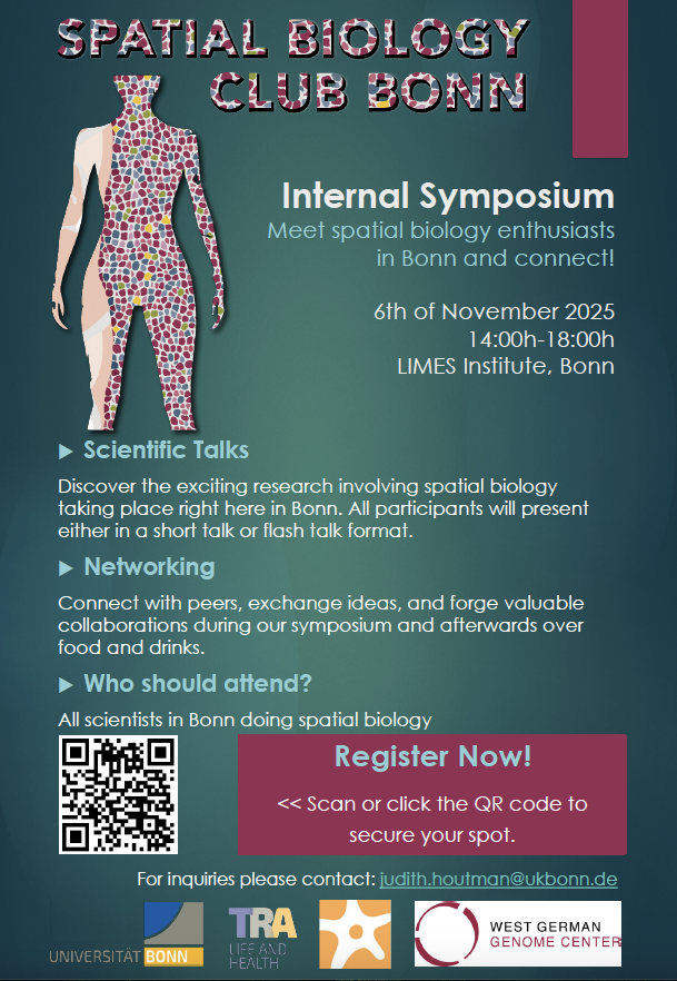 Spatial Biology Symposium 2025